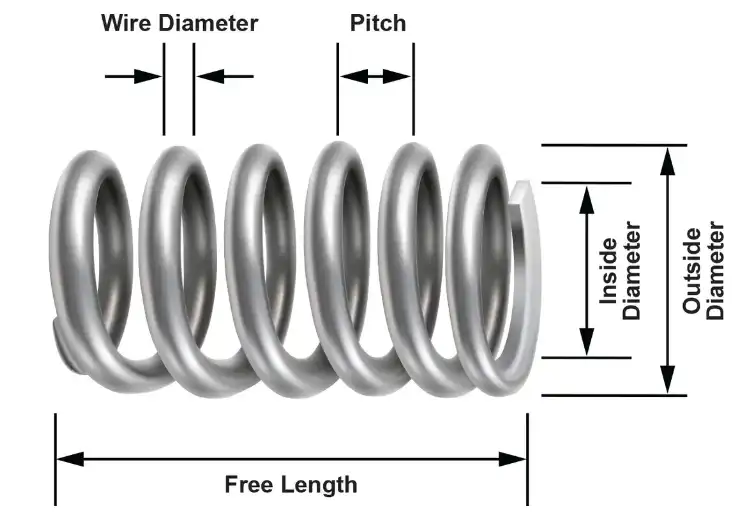 nickel titanium spring nickel titanium spring