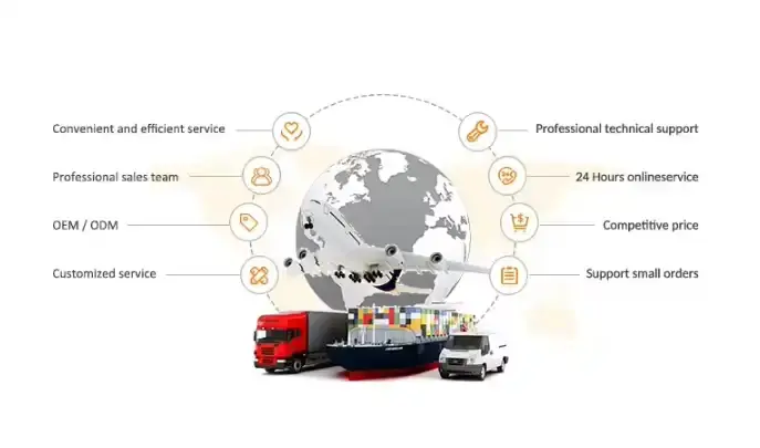 nitinol torsion sping nitinol torsion sping