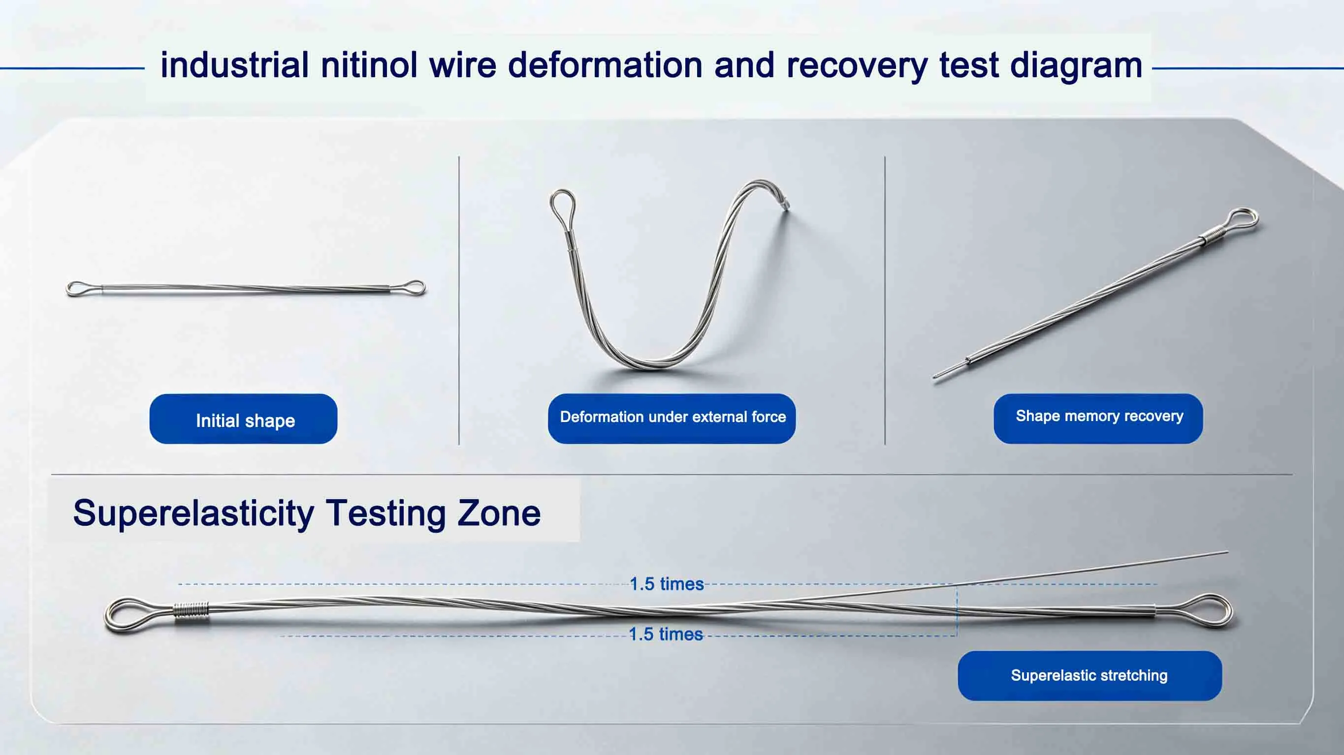 alloy nickel titanium wire