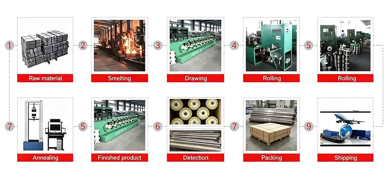 nitinol strip process nitinol strip process